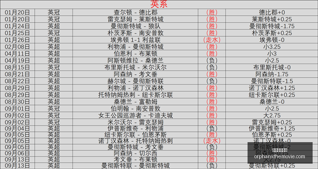 红魔,电竞手机新,性能再升级,金沙赌场网站官网,金沙赌场网站App,金沙赌场网站下载,金沙赌场网站登录,金沙赌场网站平台